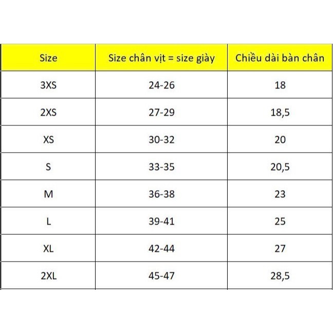 kích cỡ chân vịt